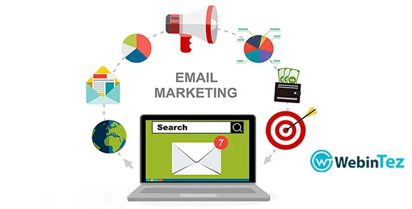 Email Marketing amigpl.com