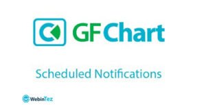 GFChart Scheduled amigpl.com