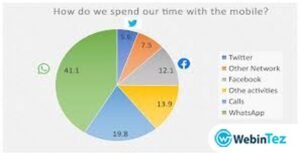 DP Article Social Share amigpl.com