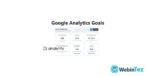 Analytify amigpl.com